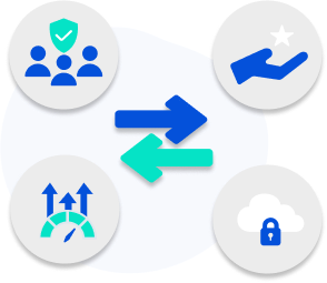 Advanced Trading Features