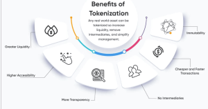 benefits-of-tokenization