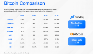 bitcoin-comparison
