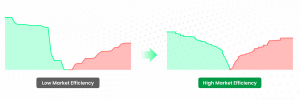 liquidity-as-a-service-laas
