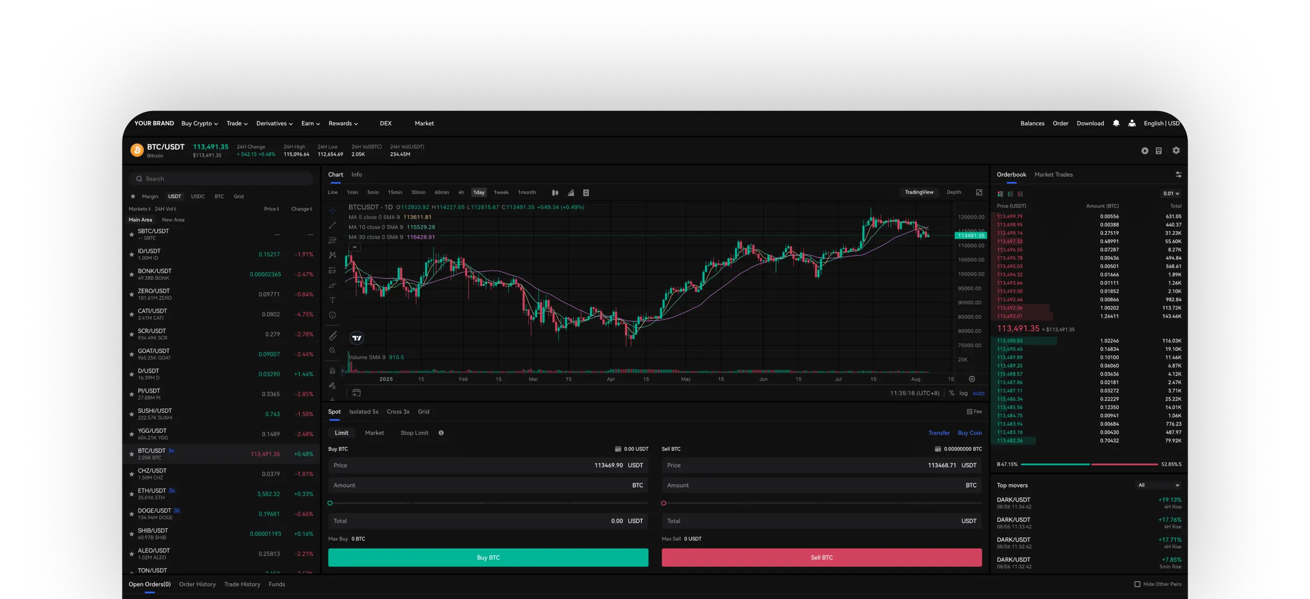 Digital Assets Exchange CEX 1 Digital Asset Exchange Top banner ChainUp dark