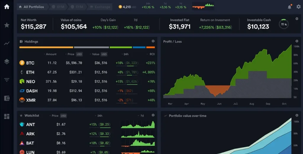 The 5 Best Crypto Portfolio Trackers for Your Entire Net Worth