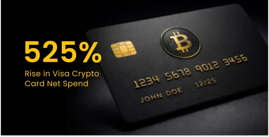 How Crypto Cards are the "Missing Link" in Global Commerce in 2026