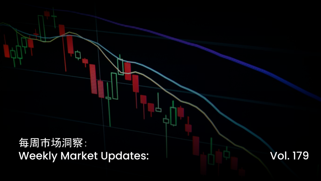 (22/52) Weekly Market Insight | June Week 2 | New-Low in 2026 1 Market Updates Cover 5